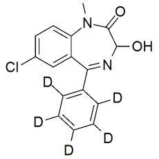 Temazepam labeled d5